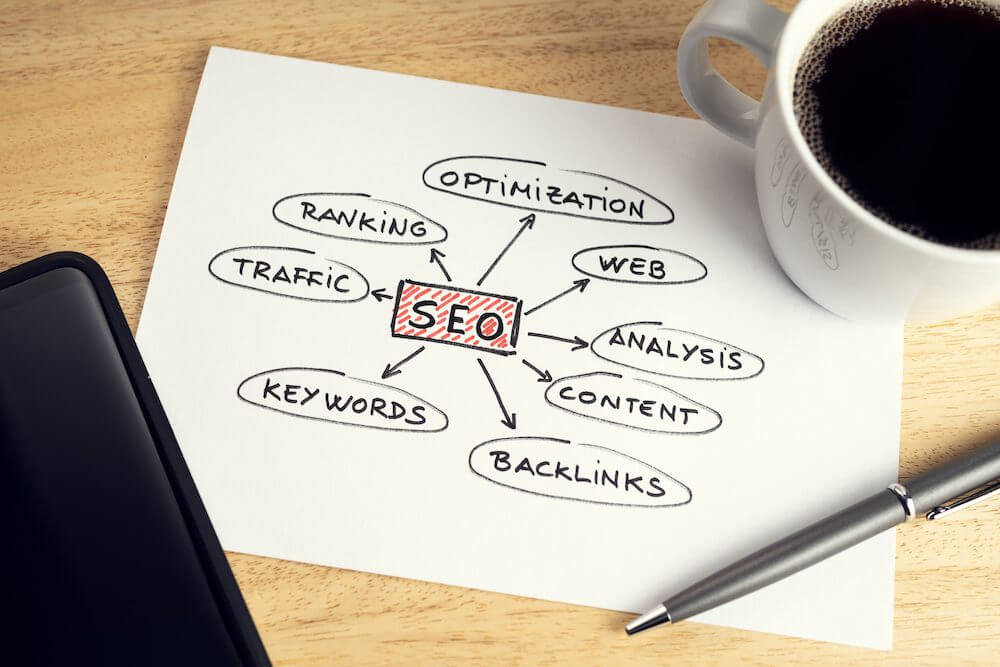 SEO Strategies