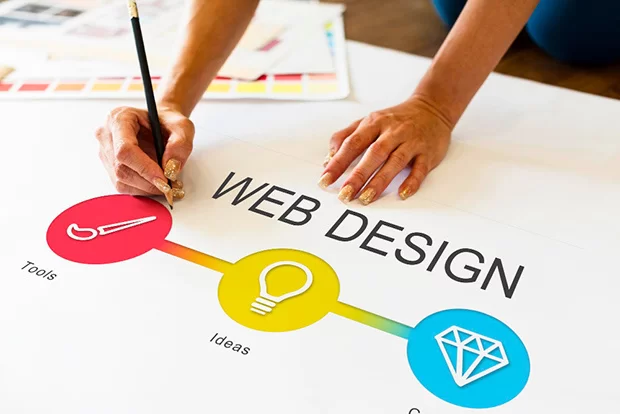 Web Design Professionals in NJ